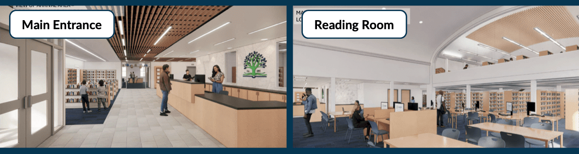 Rendering of main entrance & reading room