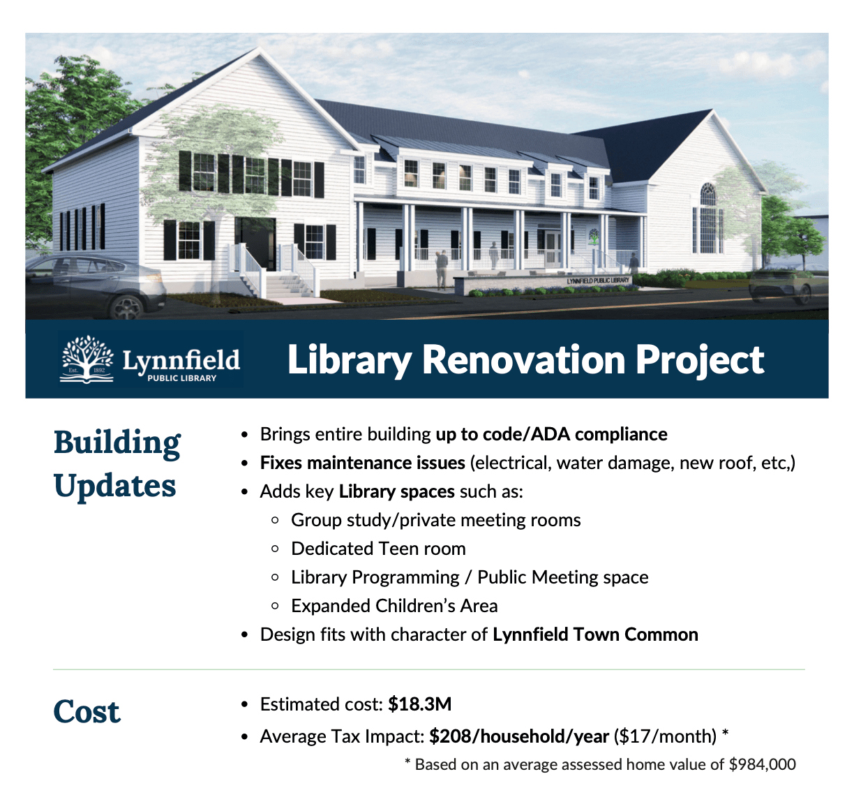 Library renovation project overview